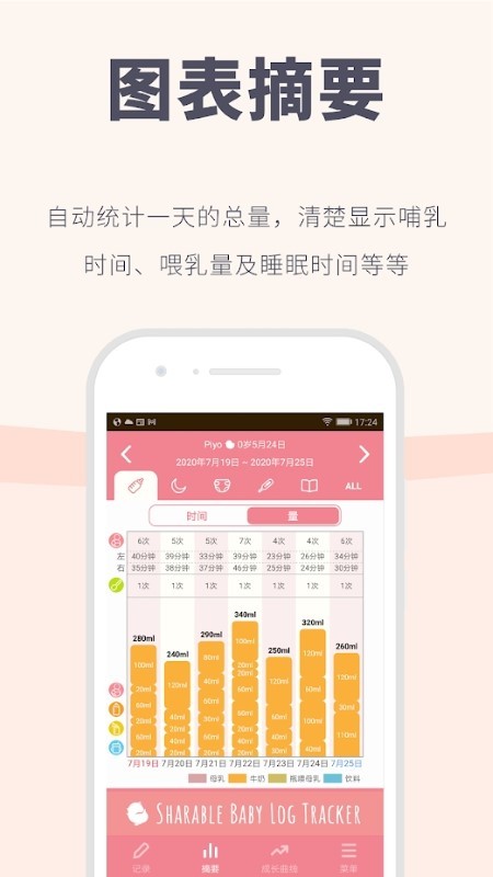 piyo日志App
