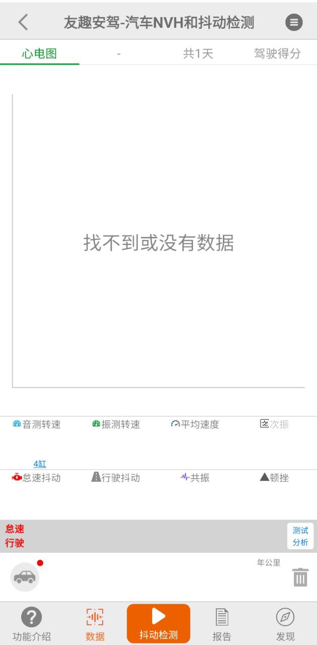 友趣安駕