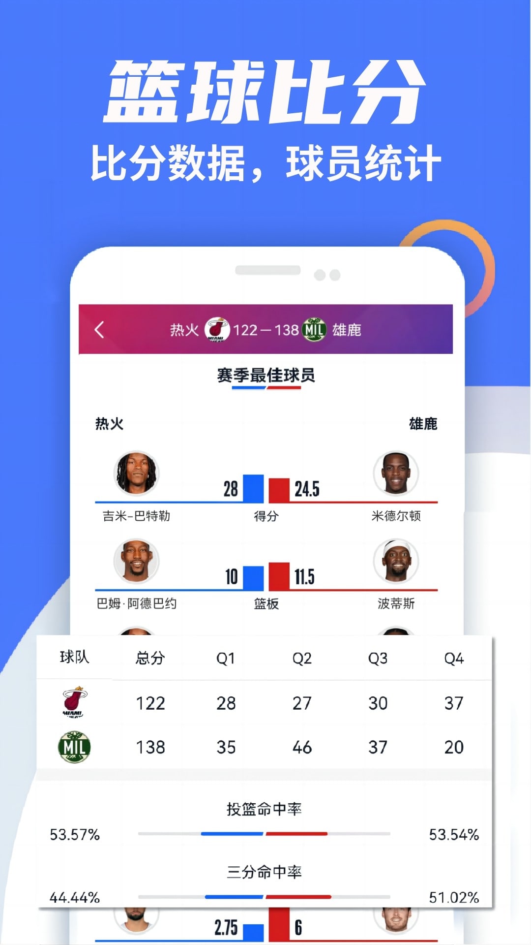戰(zhàn)報(bào)安卓版
