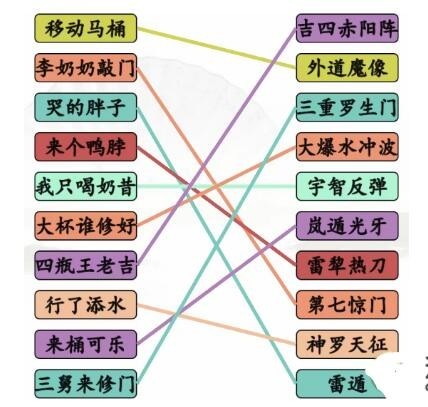 《漢字找茬王》完成動漫空耳連線通關(guān)攻略