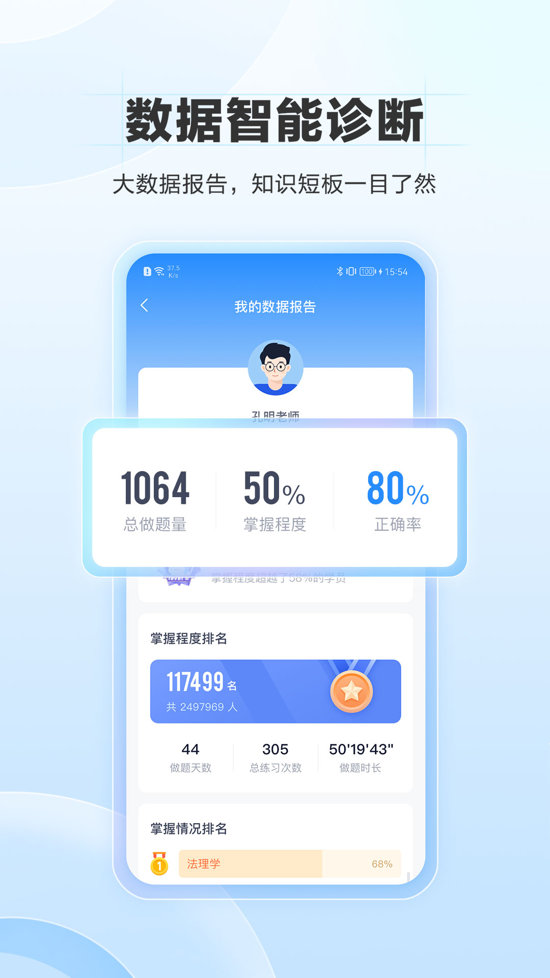 竹馬法考