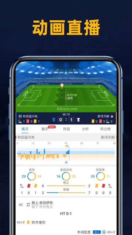AiScore下載最新