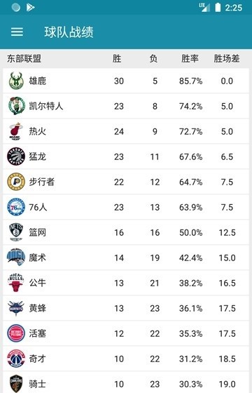 yb體育