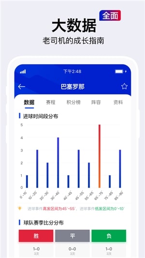 實(shí)況比分