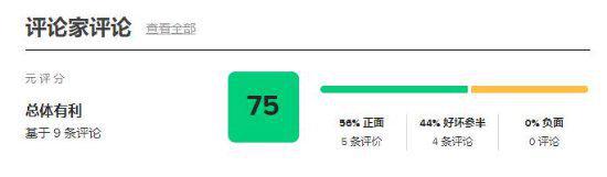 《火影：終極風暴羈絆站》評測：內容飽滿，但缺乏創新