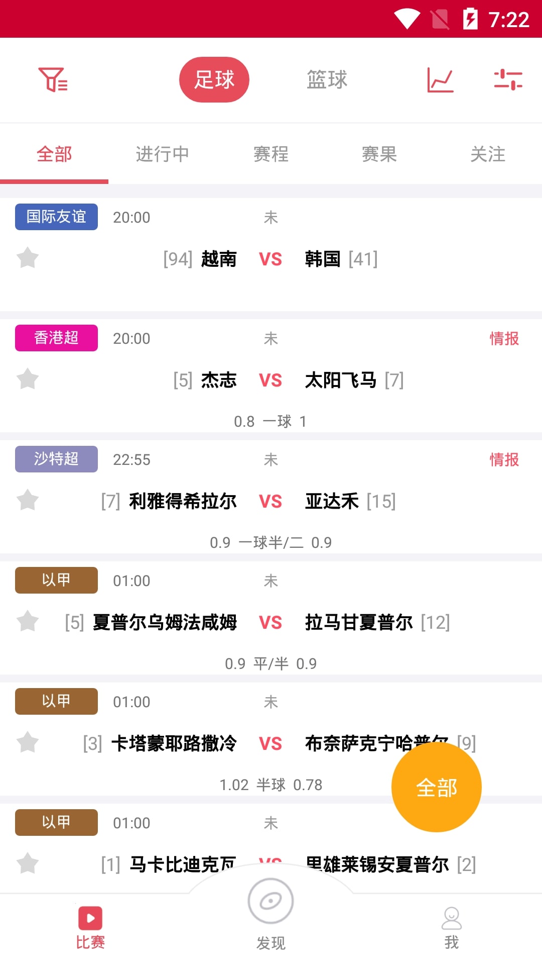 球之家體育直播下載