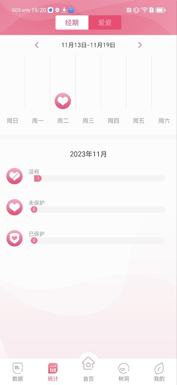 大姨媽月經(jīng)期助手
