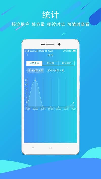 科醫醫護端