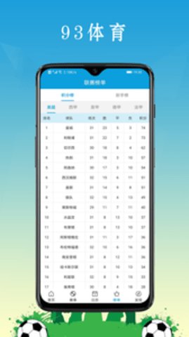 93體育