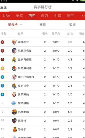 樂看體育
