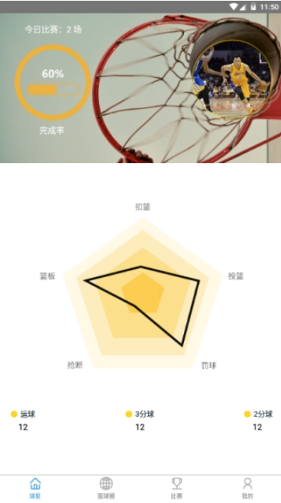 籃球社區(qū)