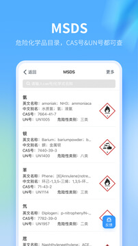危化鏢局