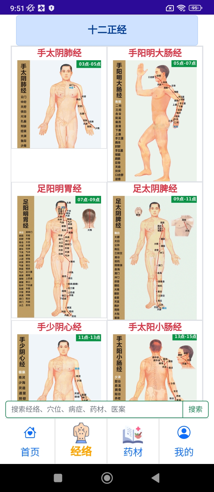 自學成醫(yī)