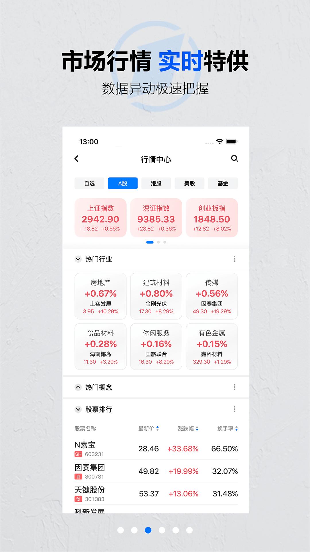 第一財經