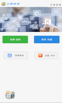 小微會員