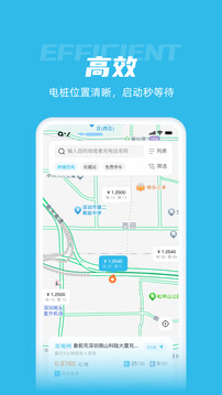 車電網