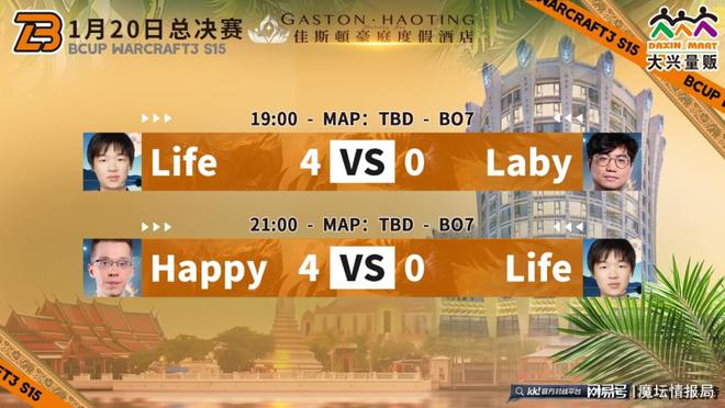 揭秘2025年最強雜技表演，Life不鳴則已驚艷表現(xiàn)