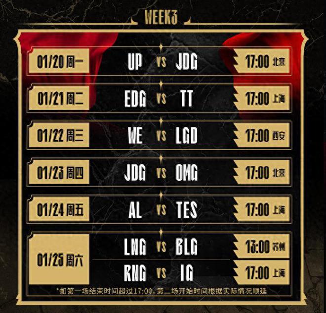 LGD擊敗WE！粉絲呼吁WE警醒，這是LPL比賽！