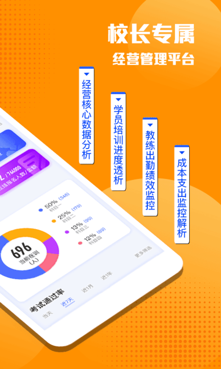 e學e駕校長版