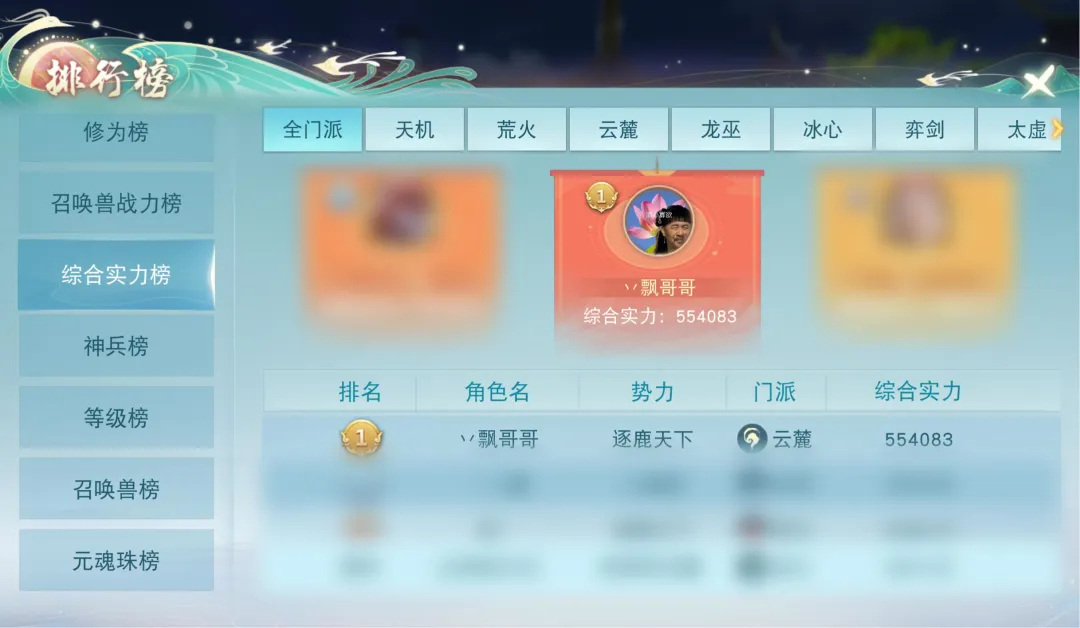 《天下》手游月卡價值增長？全服綜合實力榜首玩家怎么看！