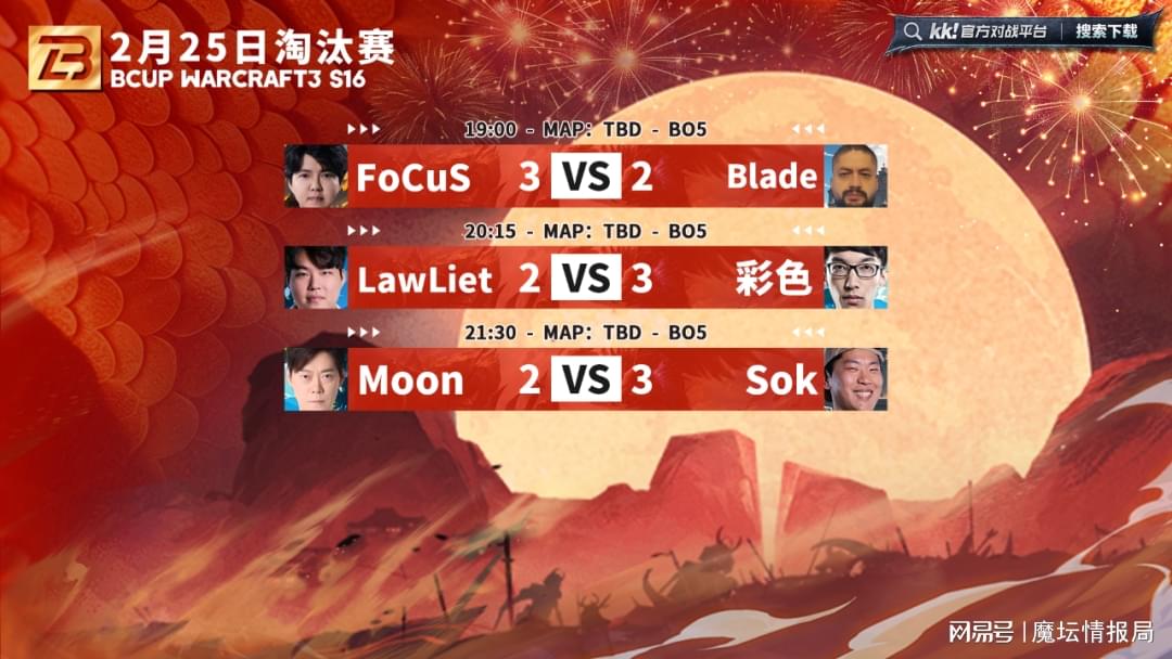BCup S16：Moon遺憾離開，120&Happy今晚登場