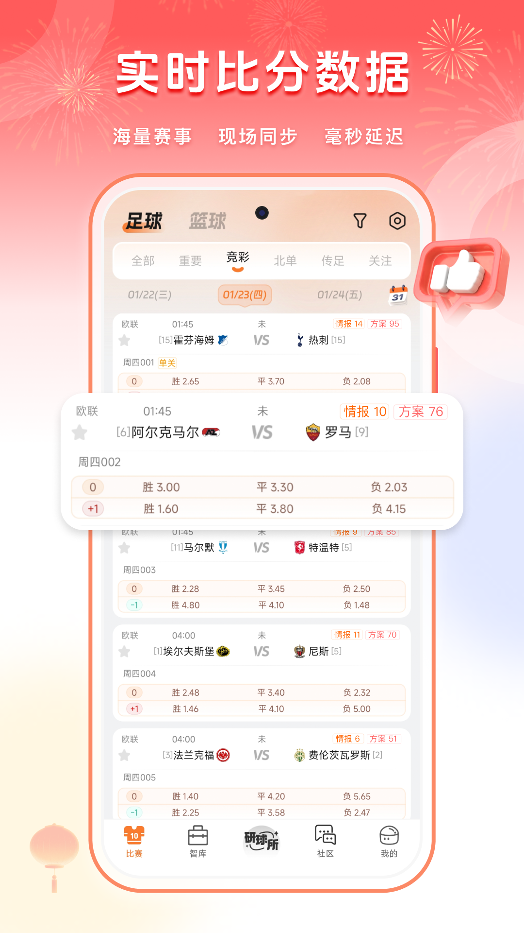 子彈體育2025