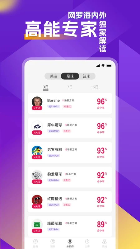 助攻王2025