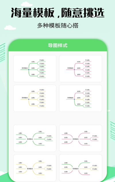 流行免費(fèi)思維導(dǎo)圖軟件大全
