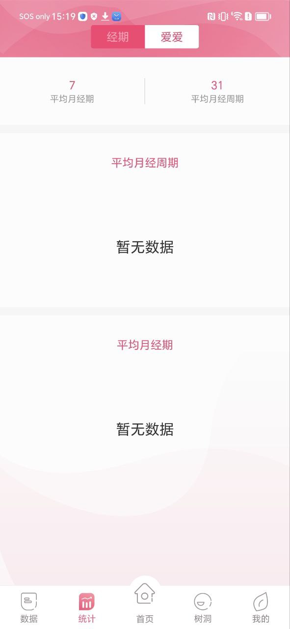 大姨媽月經(jīng)期助手可以連接男友嗎