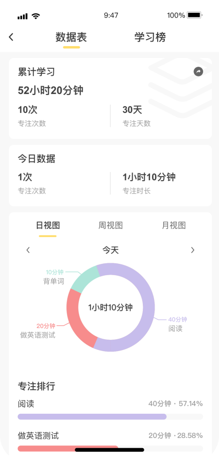 人人功課怎么用不了了