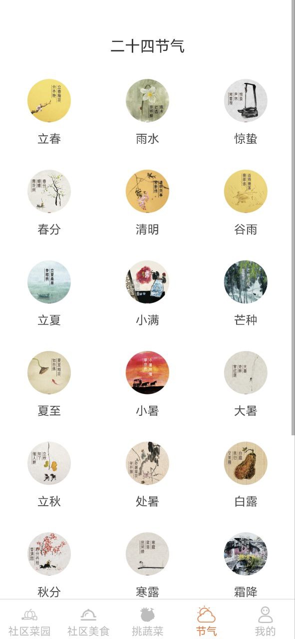 社區菜園子游戲賺錢是真的嗎