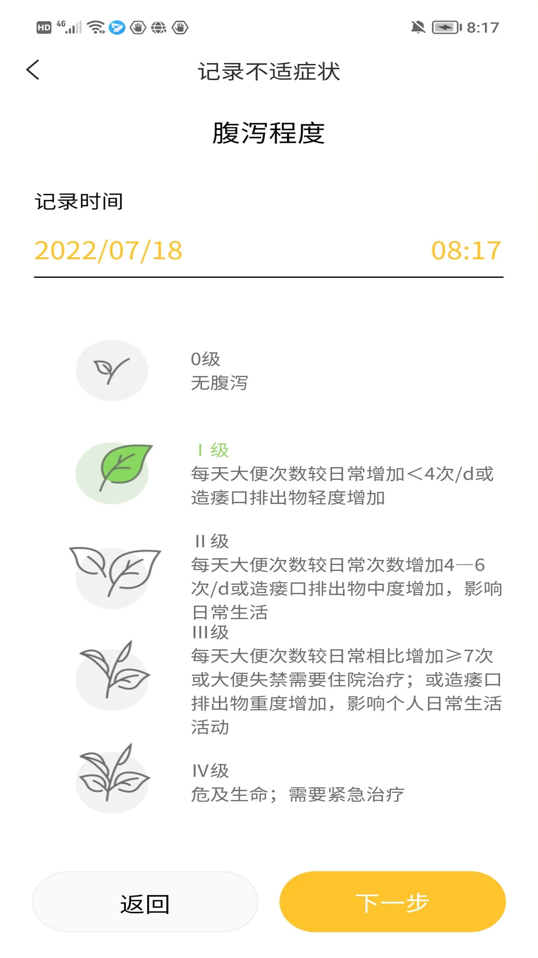 醫(yī)鹿是真的嗎