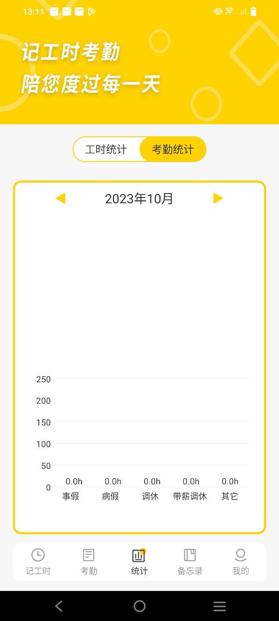 記工時考勤軟件哪個好