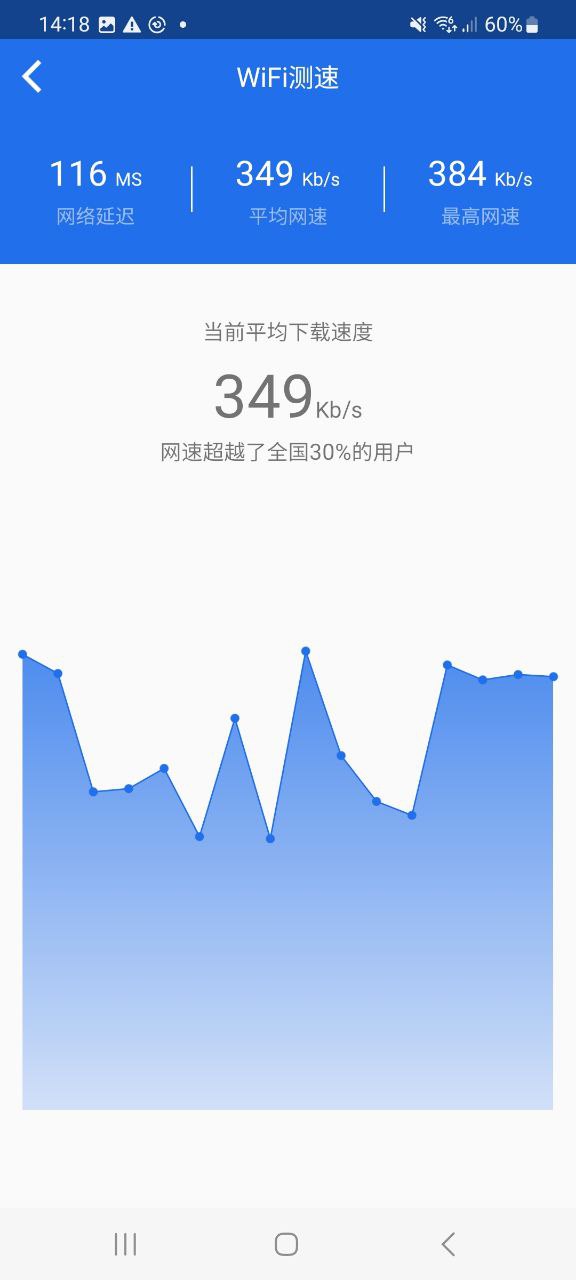 幻影wifi破解密碼能成功嗎