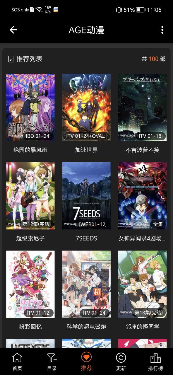 age動漫嗎