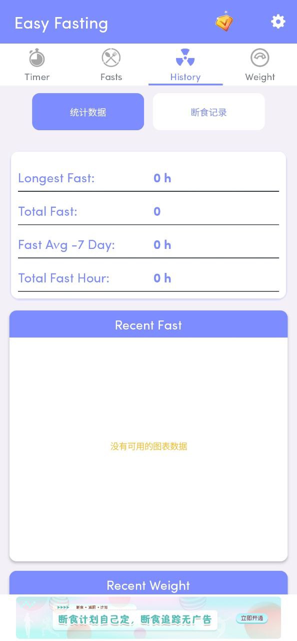 輕斷食是指什么