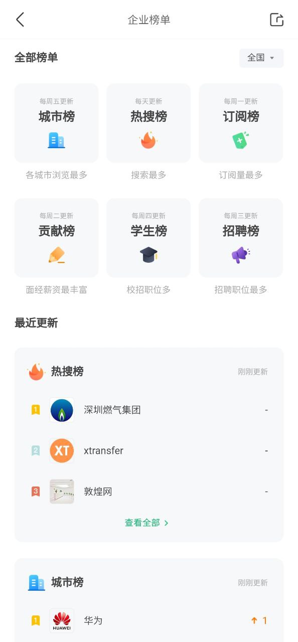 看準網為什么關閉