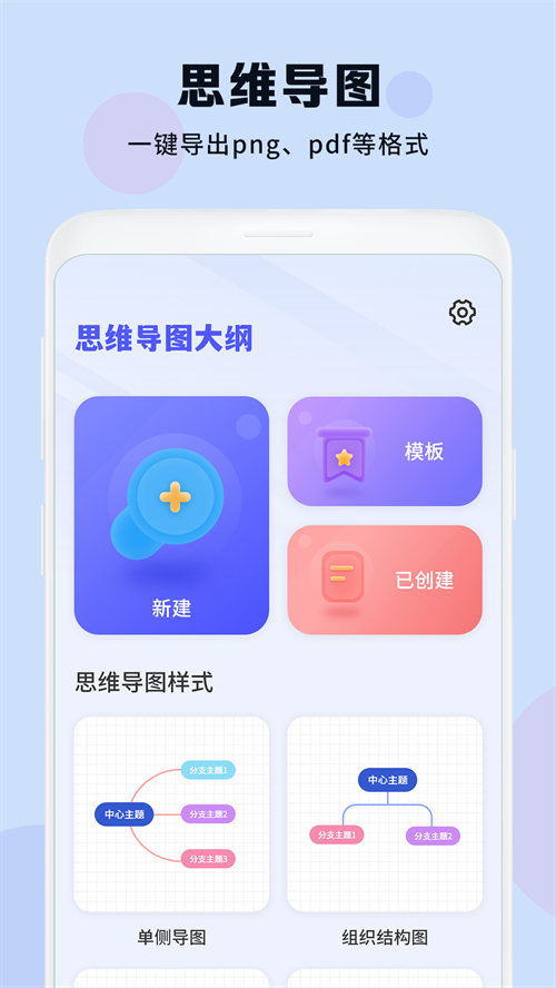 思維導(dǎo)圖制作軟件全盤點(diǎn)