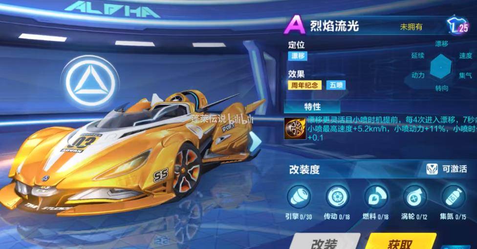 QQ飛車手游烈焰流光特性及強度分析