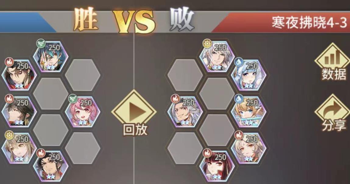 斗羅大陸武魂覺醒寒夜拂曉4-3通關攻略