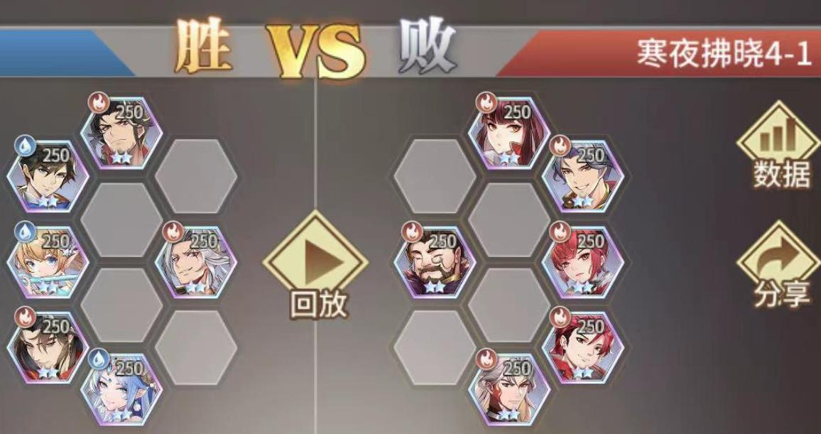 斗羅大陸武魂覺醒寒夜拂曉4-1通關攻略