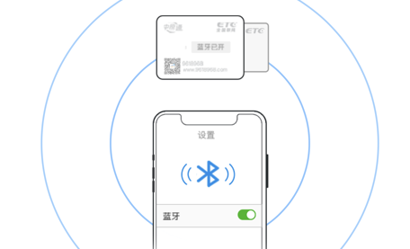 車e興中原通