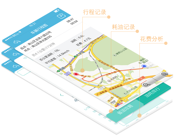 微車聯app