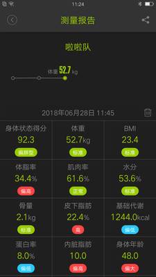 好型app(運(yùn)動(dòng)塑形)