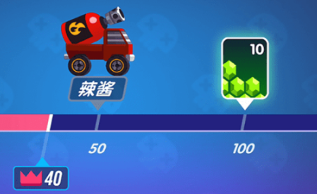 瘋狂大轟炸