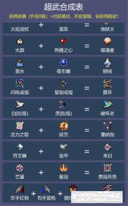 逆境突圍