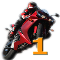 真實摩托狂飆(MotoGrauBrasil)