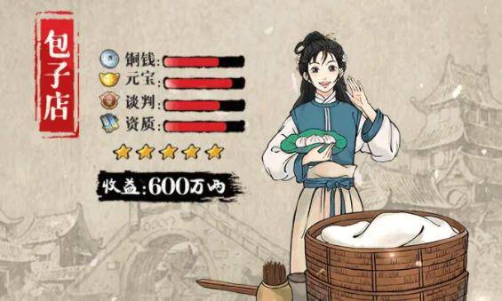 模擬古代經商游戲